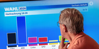 „Albtraum“: Jüdische Gemeinschaft entsetzt über AfD-Erfolg TV-Zuschauer vor dem Fernsehgerät daheim: Landtagswahlen in Sachsen-Anhalt, erste Hochrechnung der ARD: Wahlsieger AfD